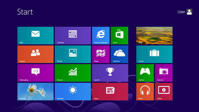 Windows 8 How Many Bits