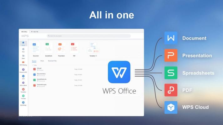 What Is The Apple Equivalent Of Microsoft Office