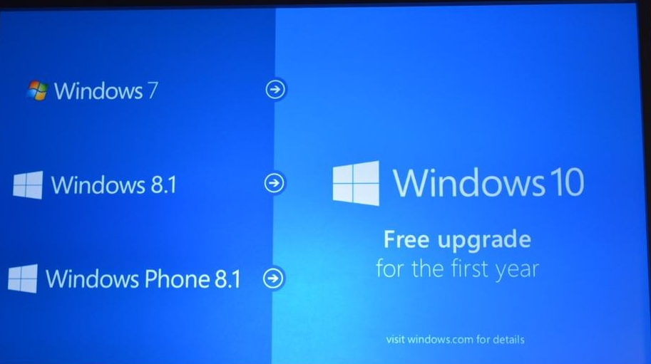 Can You Upgrade To Windows 10 For Free