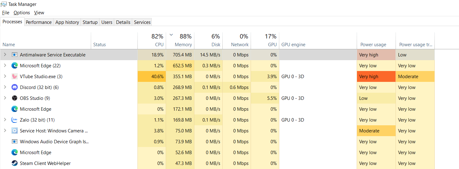 Antimalware Service Executable High CPU Usage Reddit