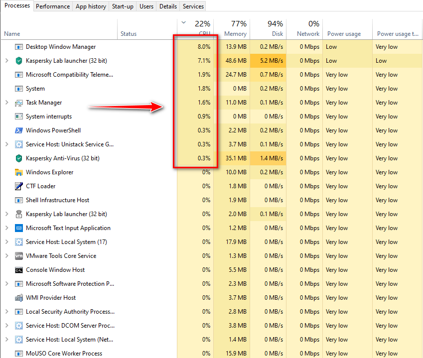 Kaspersky Lab Launcher High CPU