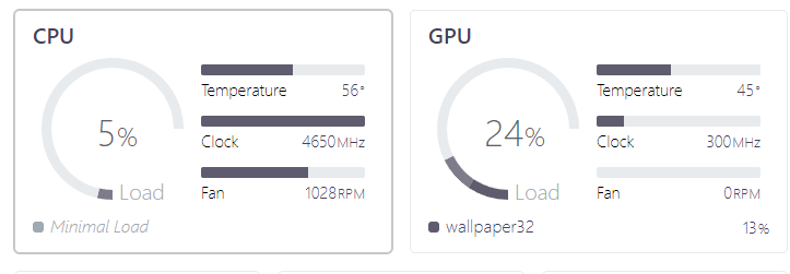 CPU Temp High On Idle