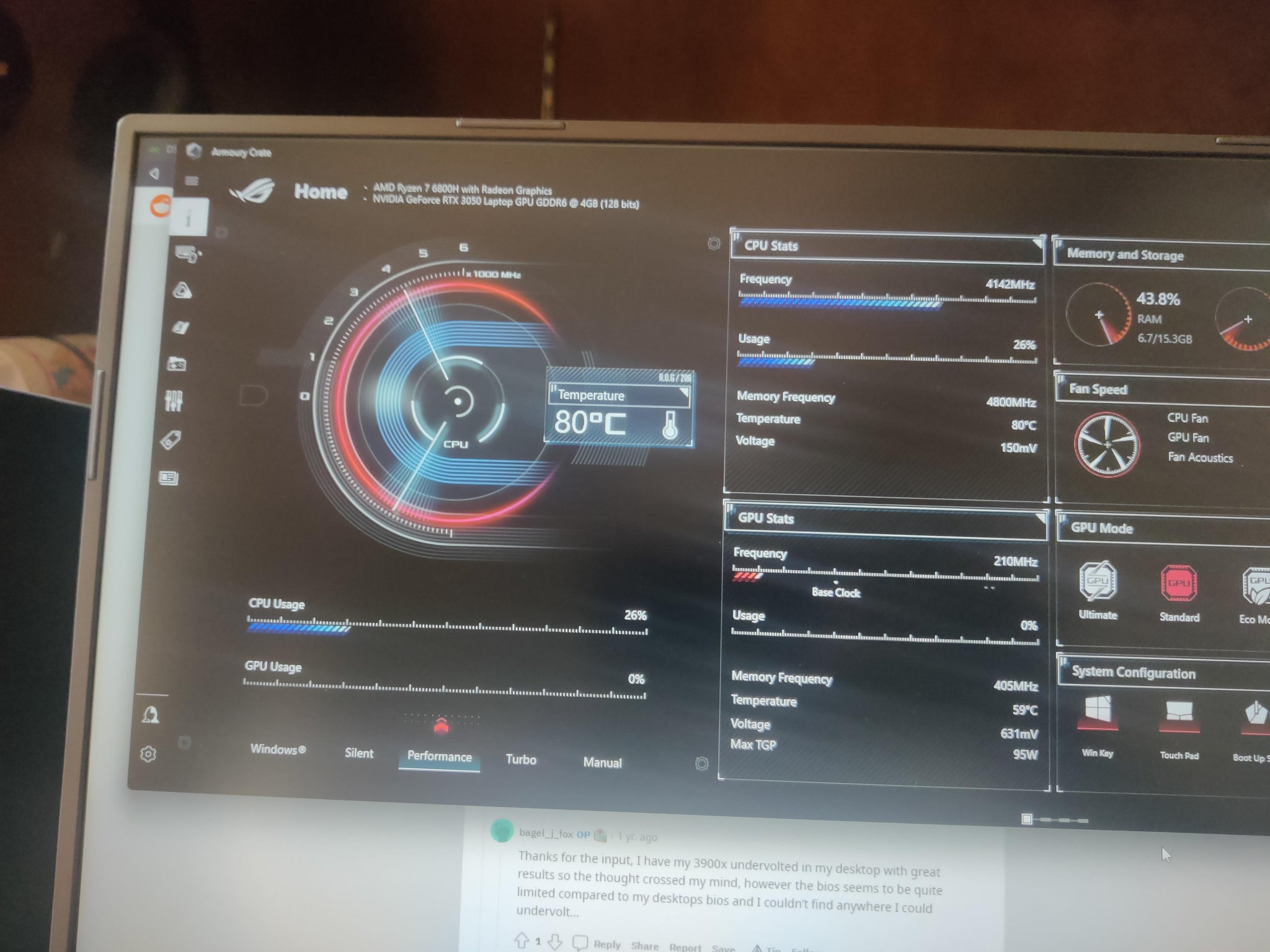 Asus Rog Strix G15 CPU Temperature