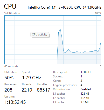 CPU Running Lower Than Base Speed
