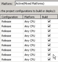 Any CPU Vs Mixed Platforms