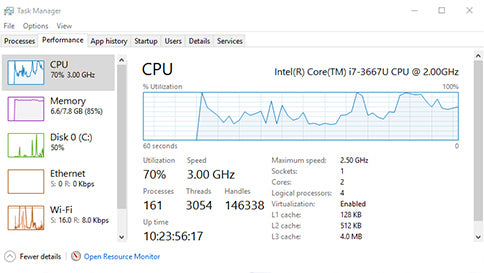 How Many CPU Are There In A Computer