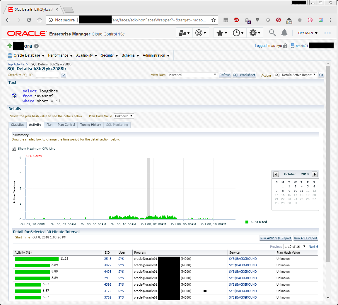 Oracle Top CPU Consuming Query