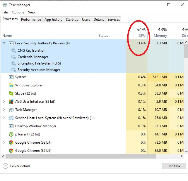Local Security Authority Protection Using Cpu Local Security Authority Process High CPU Windows 10