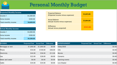 Does Microsoft Excel Have A Budget Template