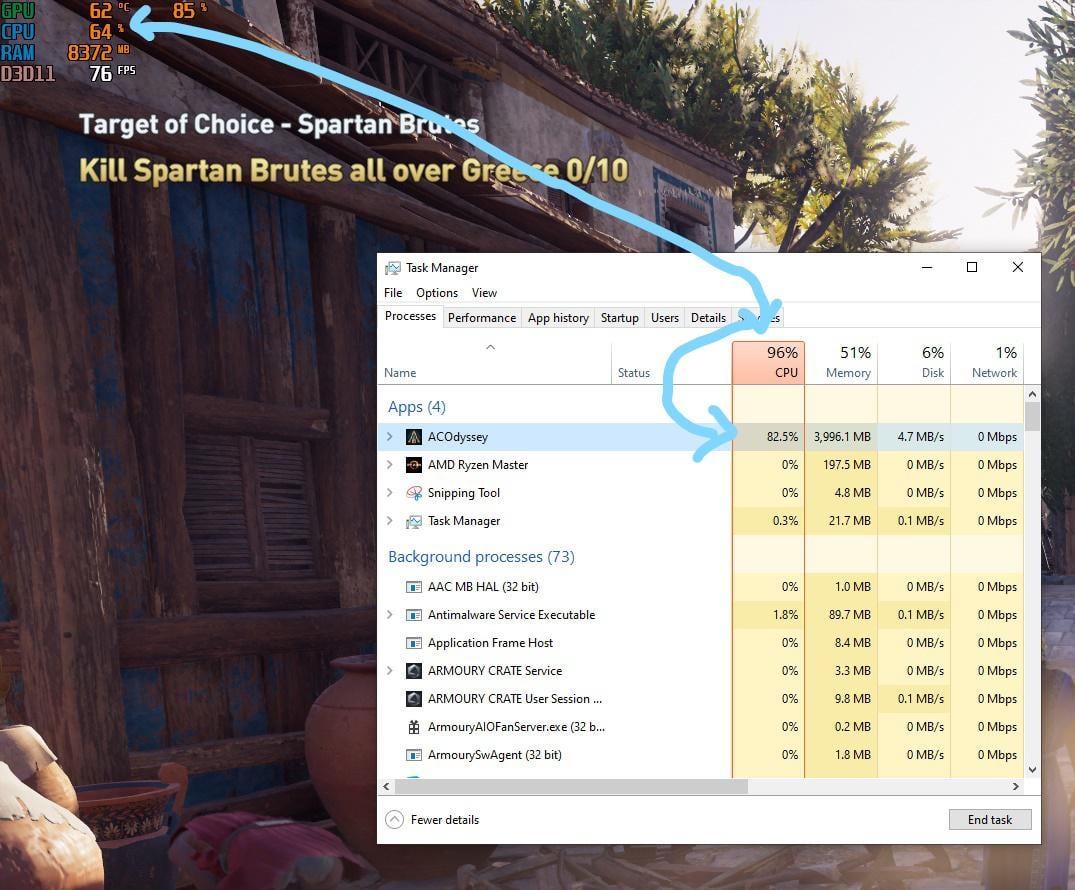 Assassin’s Creed Odyssey CPU Usage Fix