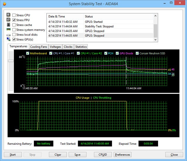 Best Software To Stress Test CPU