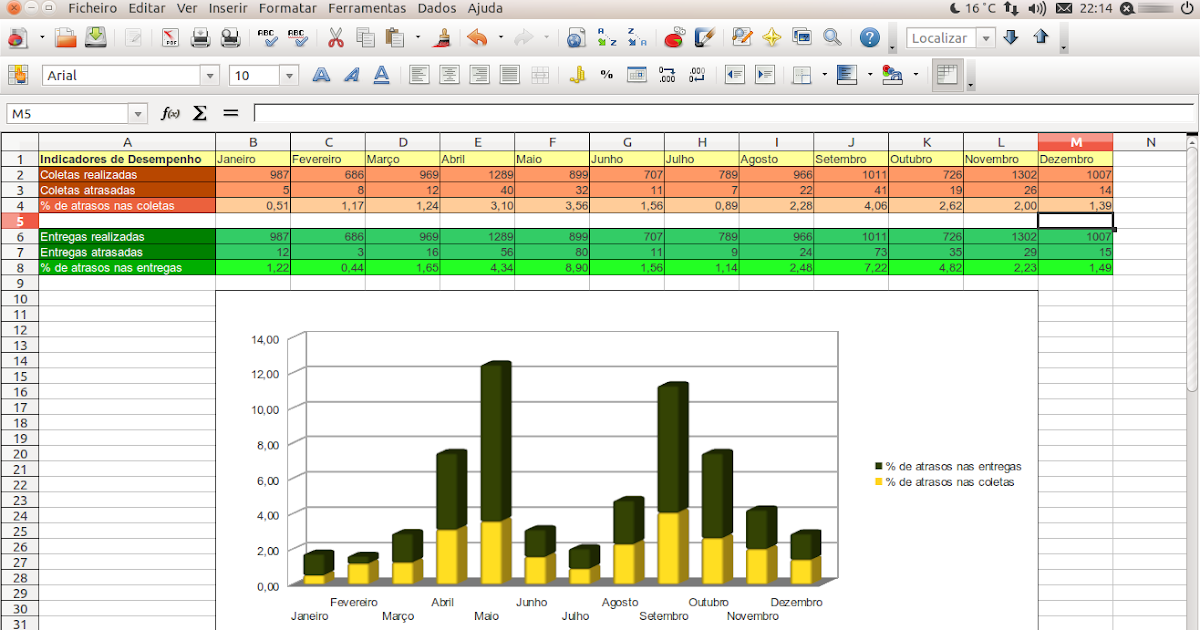 Is Libreoffice Compatible With Microsoft Excel