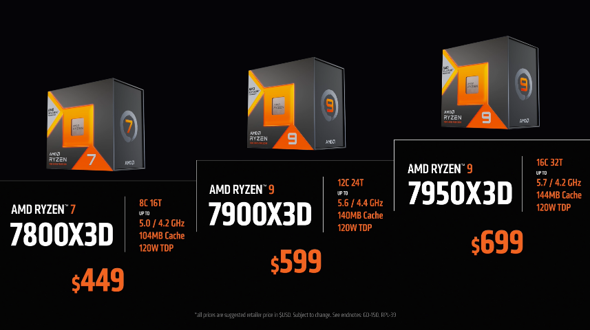 Amd 3D CPU Release Date