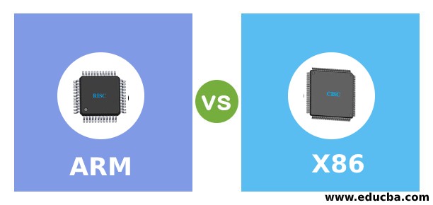 CPU Architecture X86 Vs Arm