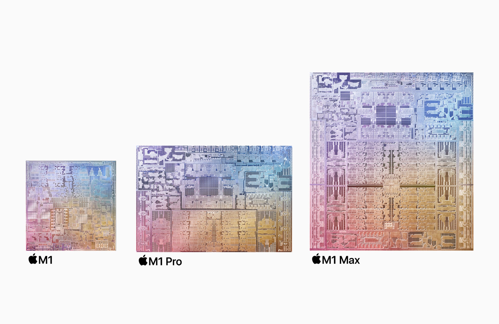 M1 Pro Vs M1 Max CPU