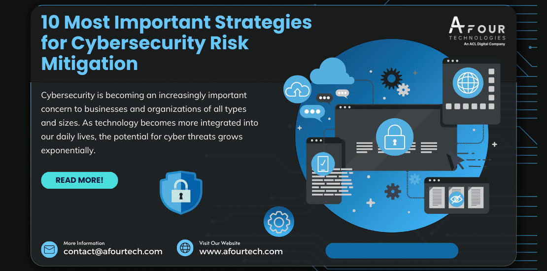 Threat Mitigation Strategies Required For Network Security