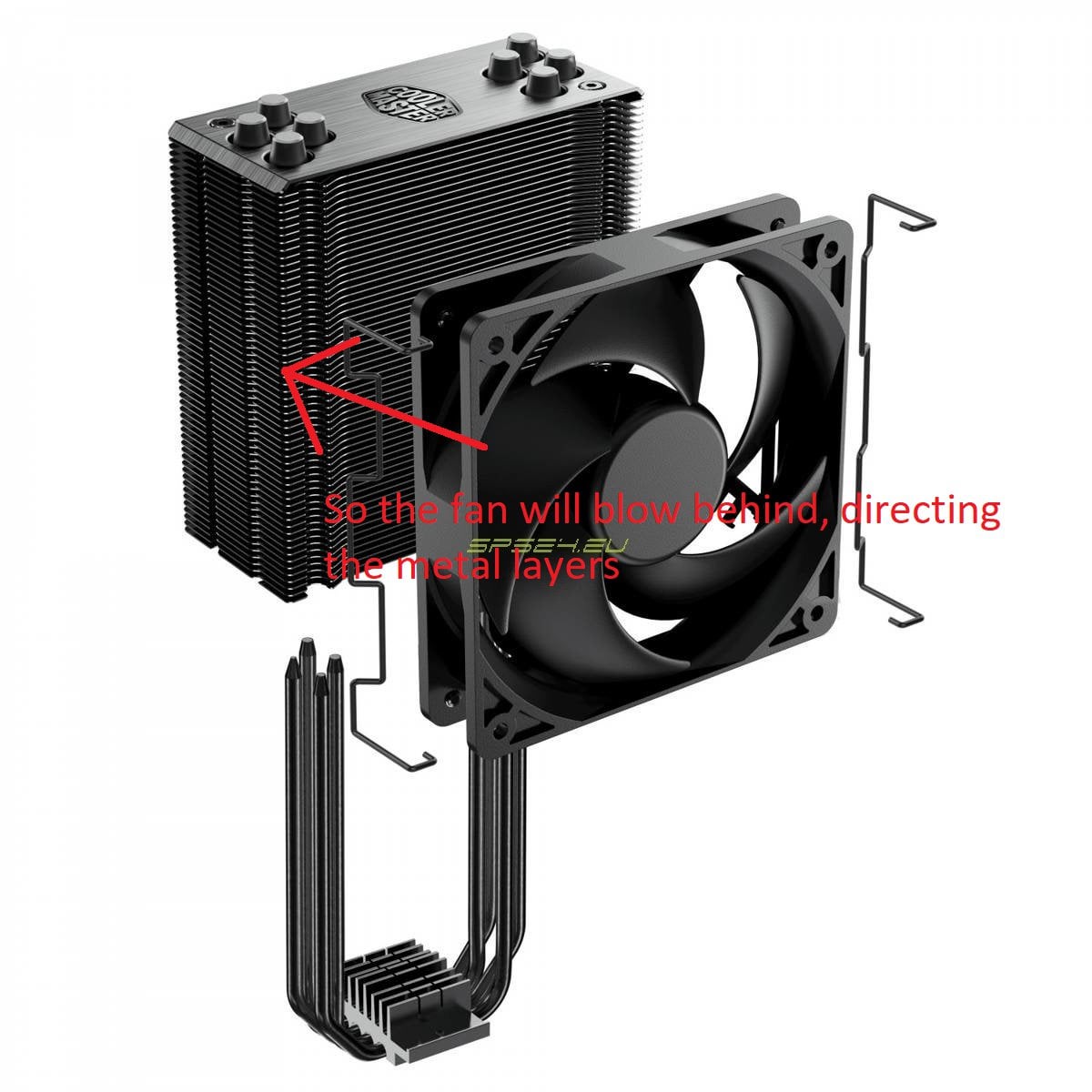 Cooler Master CPU Fan Direction