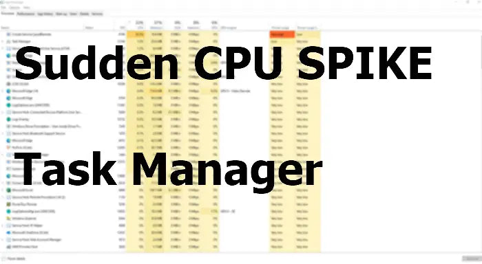 When I Open Task Manager CPU Usage Drops