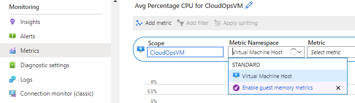 How To Check CPU Utilization In Azure Portal