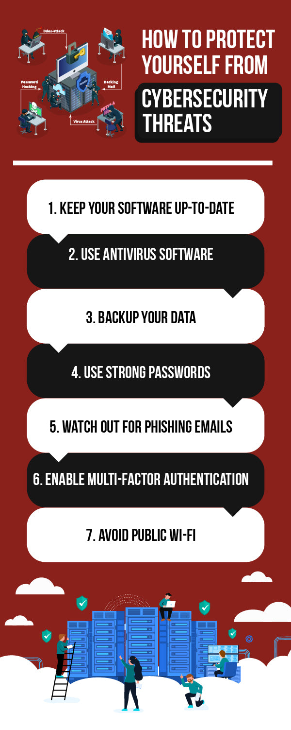 5 Common Cybersecurity Threats And How To Protect Yourself