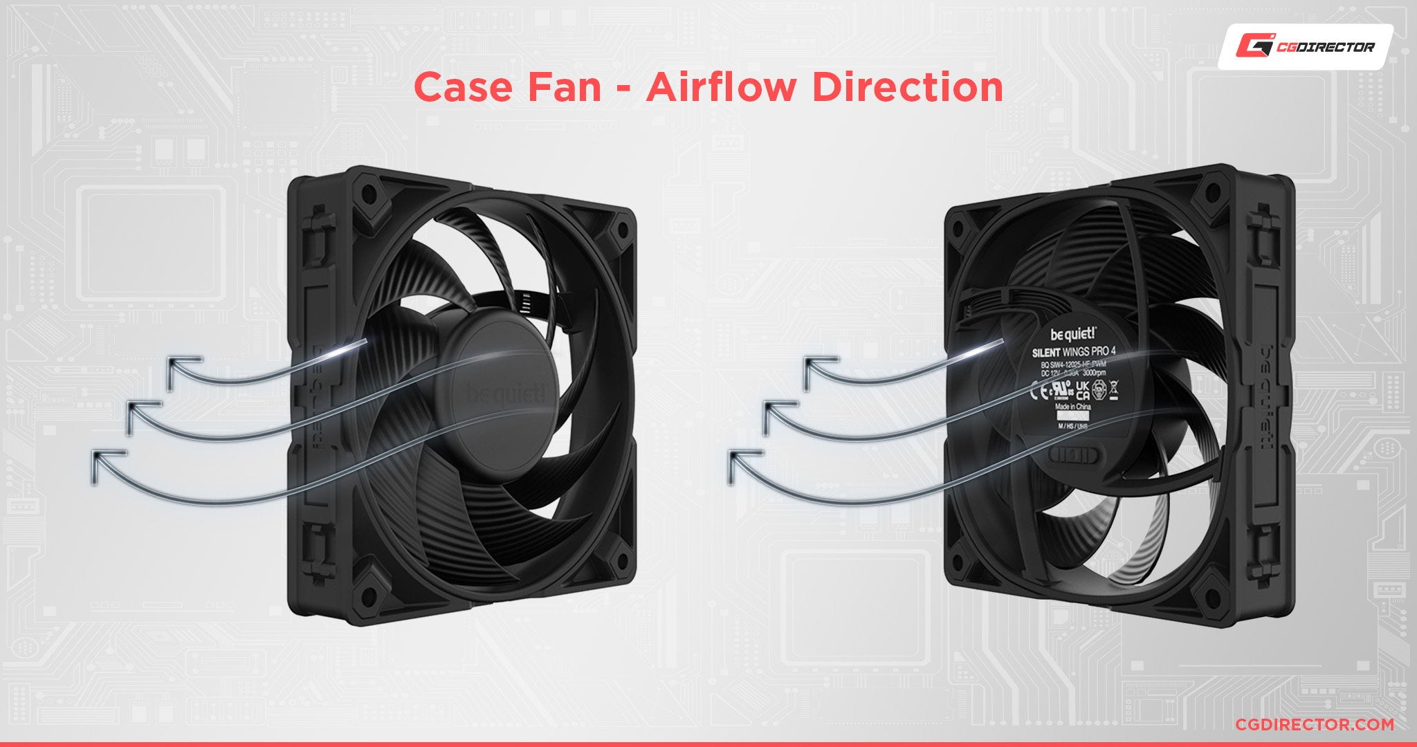 Which Way Does CPU Fan Blow