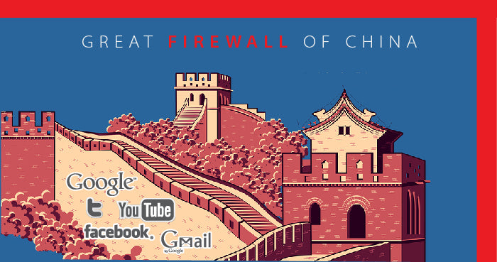 When Was The Great Firewall Of China Created