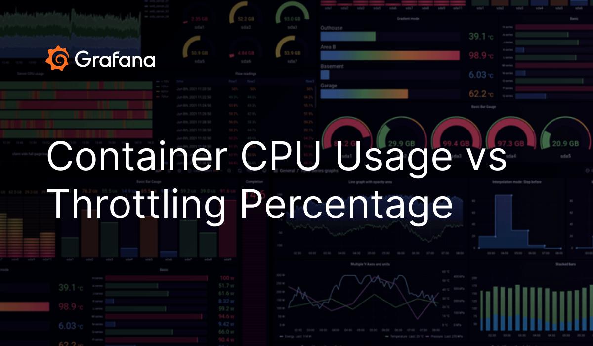 Grafana CPU Usage In Percentage Prometheus