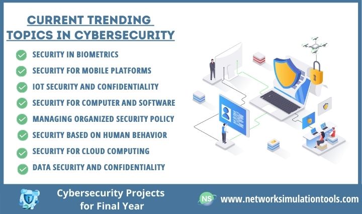 Network Security Projects For Final Year Students