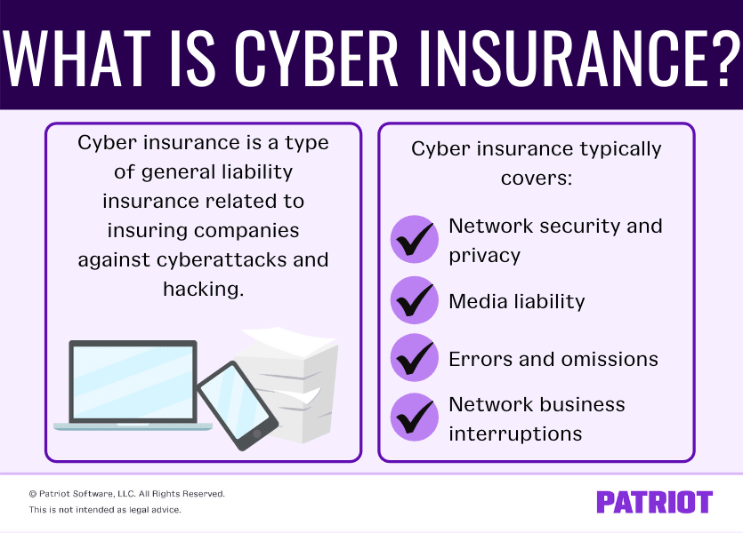 Network Security And Privacy Liability Insurance