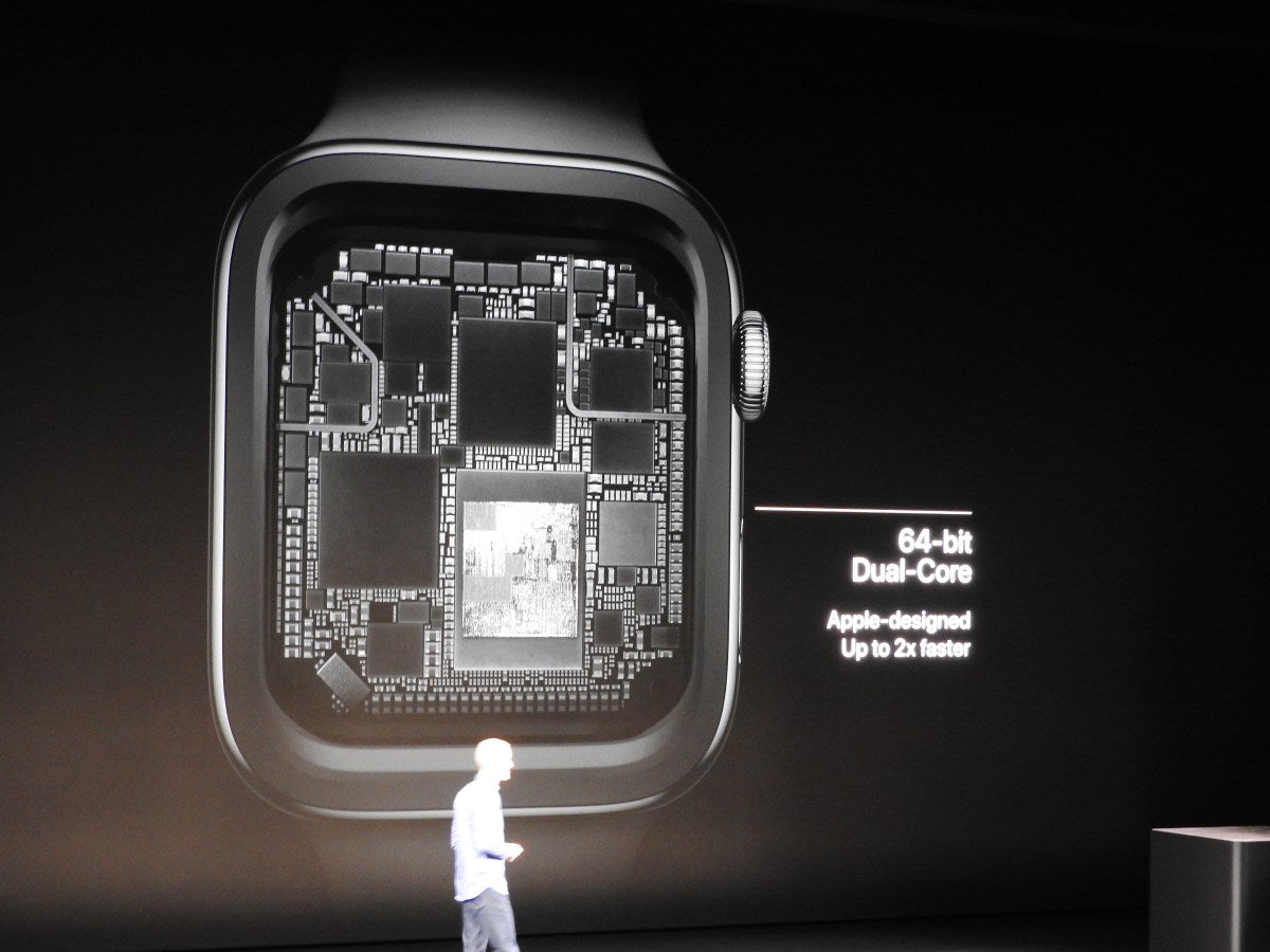 Apple Watch Series 4 CPU