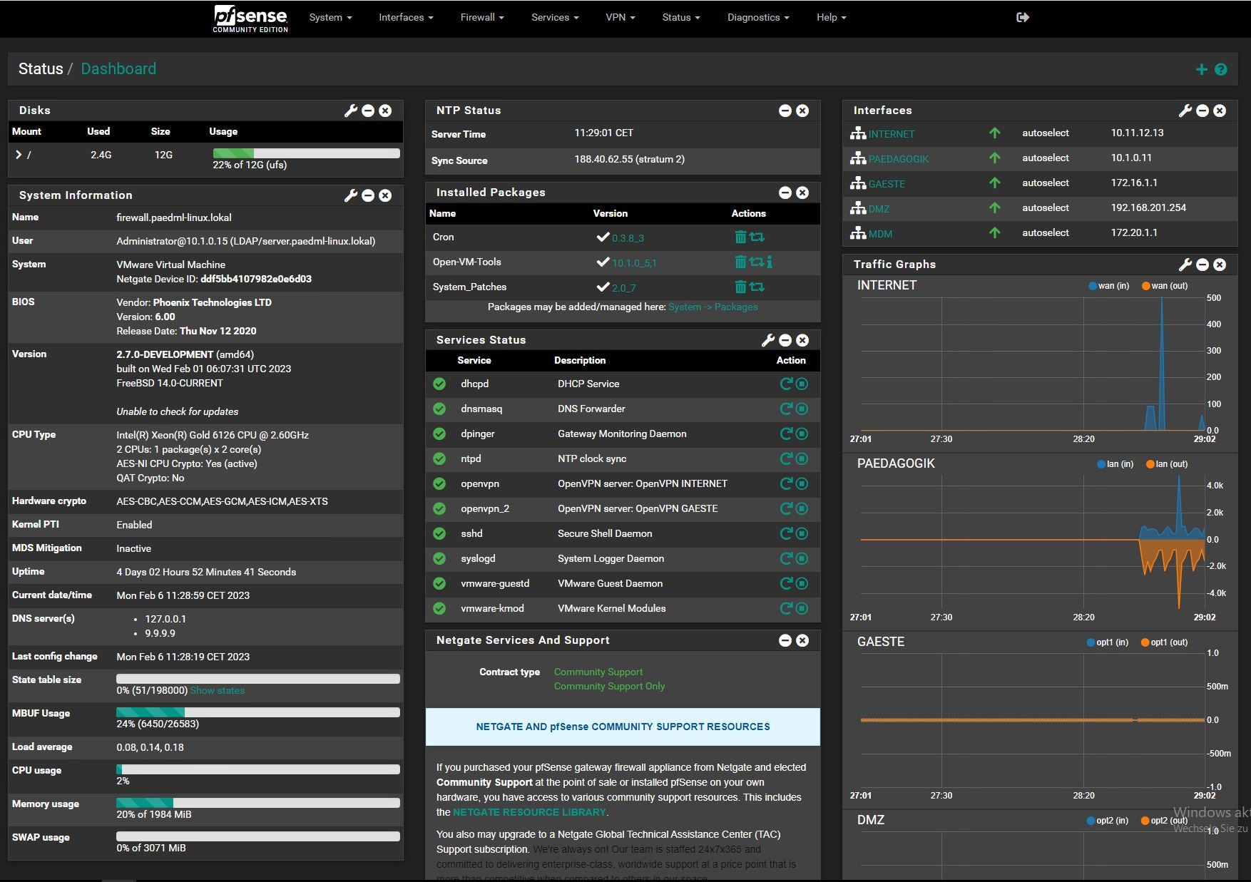 Is Pfsense A Firewall