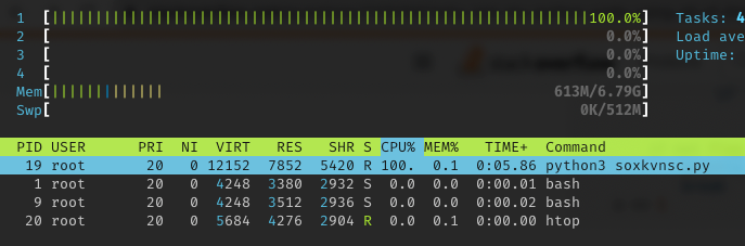 Python Not Using All CPU