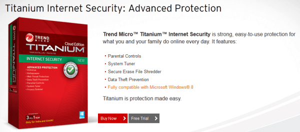 Trend Micro Titanium Antivirus Download