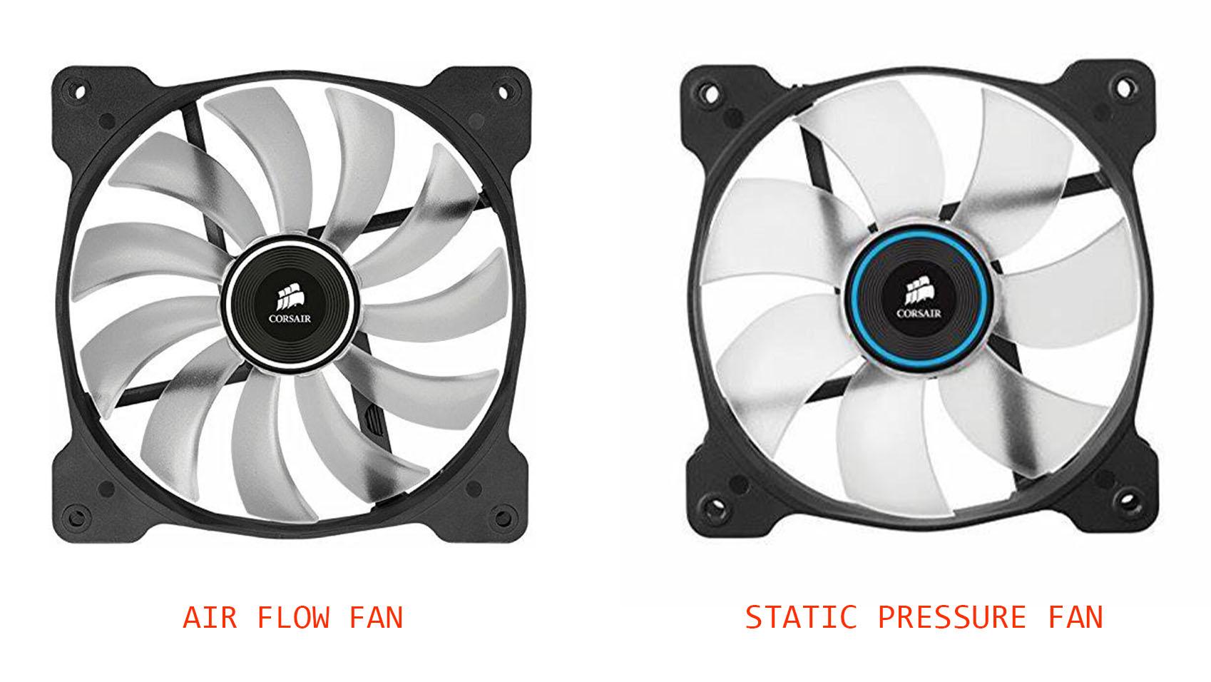 CPU Fan Static Pressure Vs Airflow