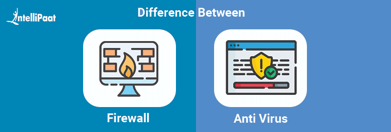 Is Antivirus The Same As Firewall