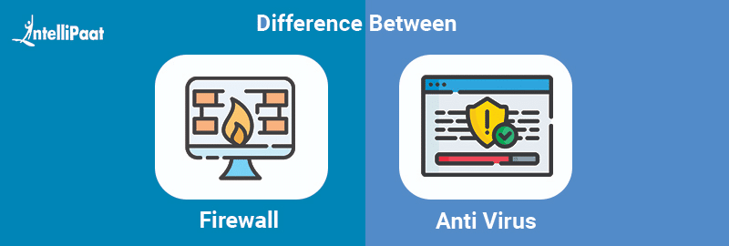 Does A Firewall Protect Against Viruses