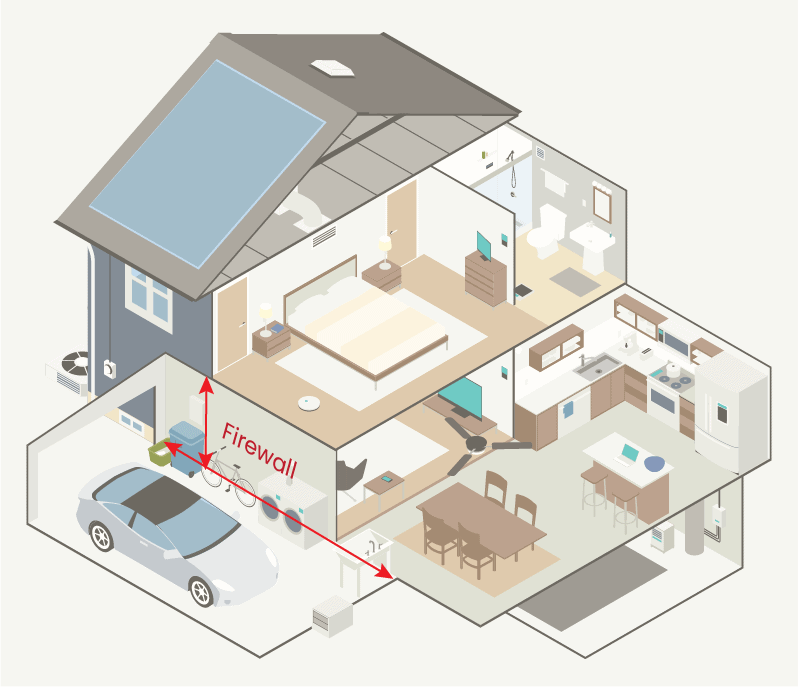 How To Build A Firewall In A House