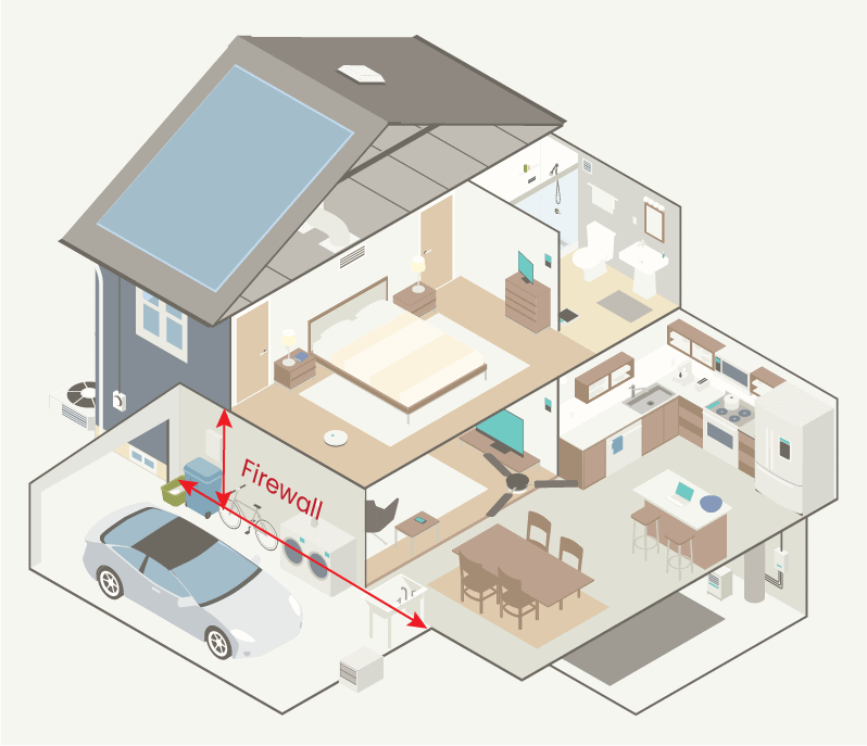Firewall Build How To Build A Firewall In A House