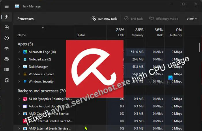 Endpoint Protection Service Avira High CPU