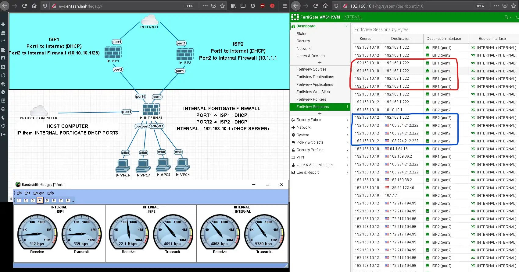 How To Do Failover In Fortigate Firewall