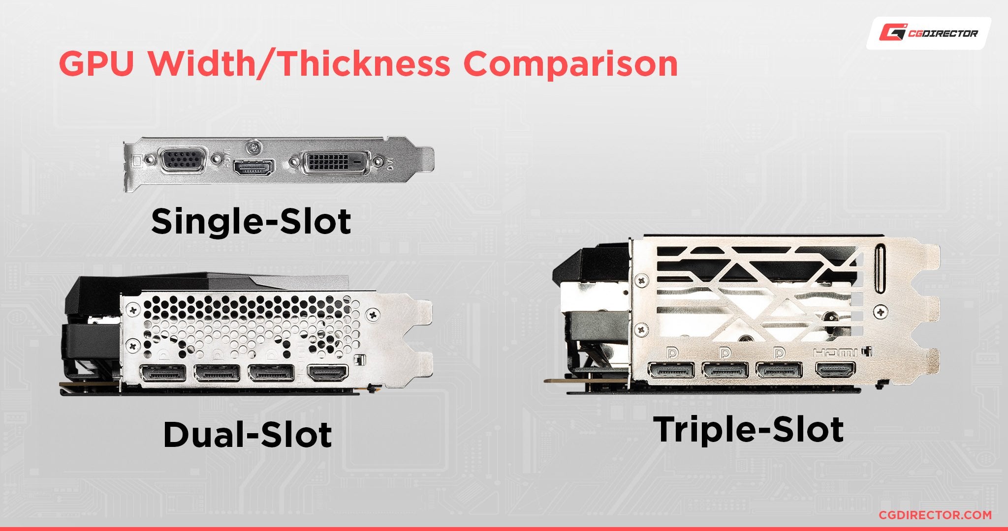 2 Slot Graphics Card Width