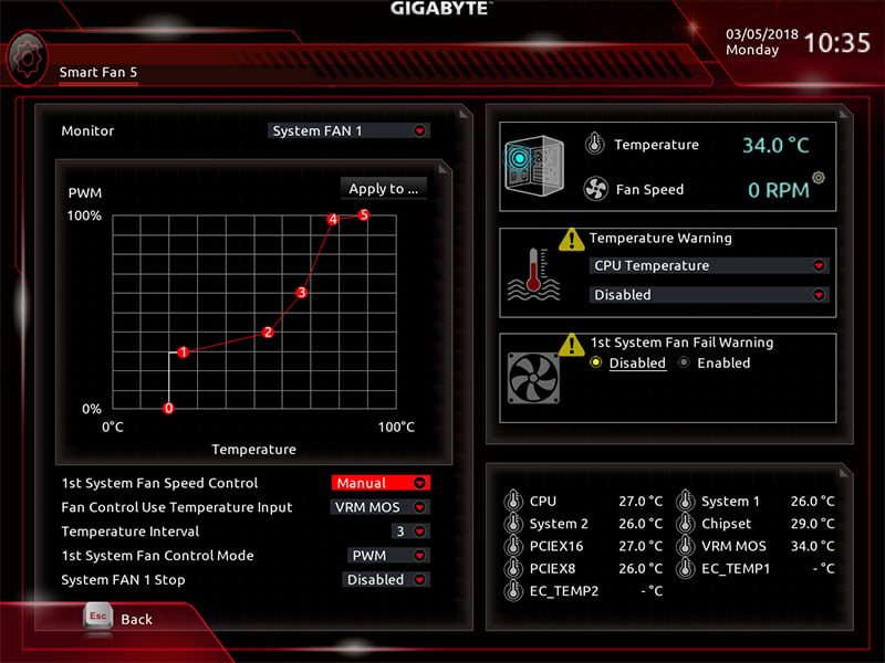 Amd CPU Fan Speed Control