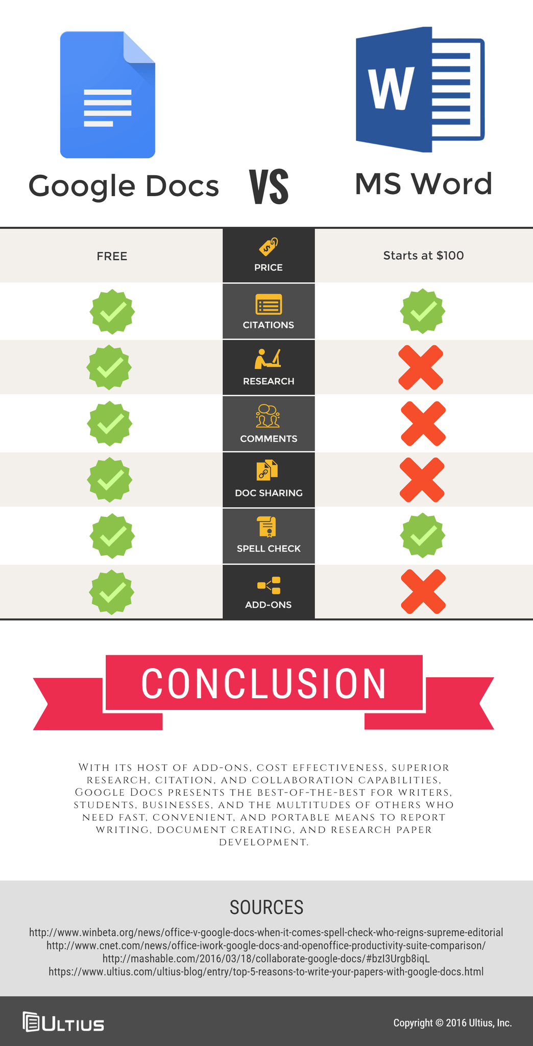 What Is The Difference Between Microsoft Word And Google Docs