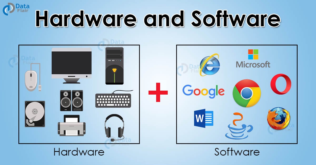 Components Of Computer Hardware And Software