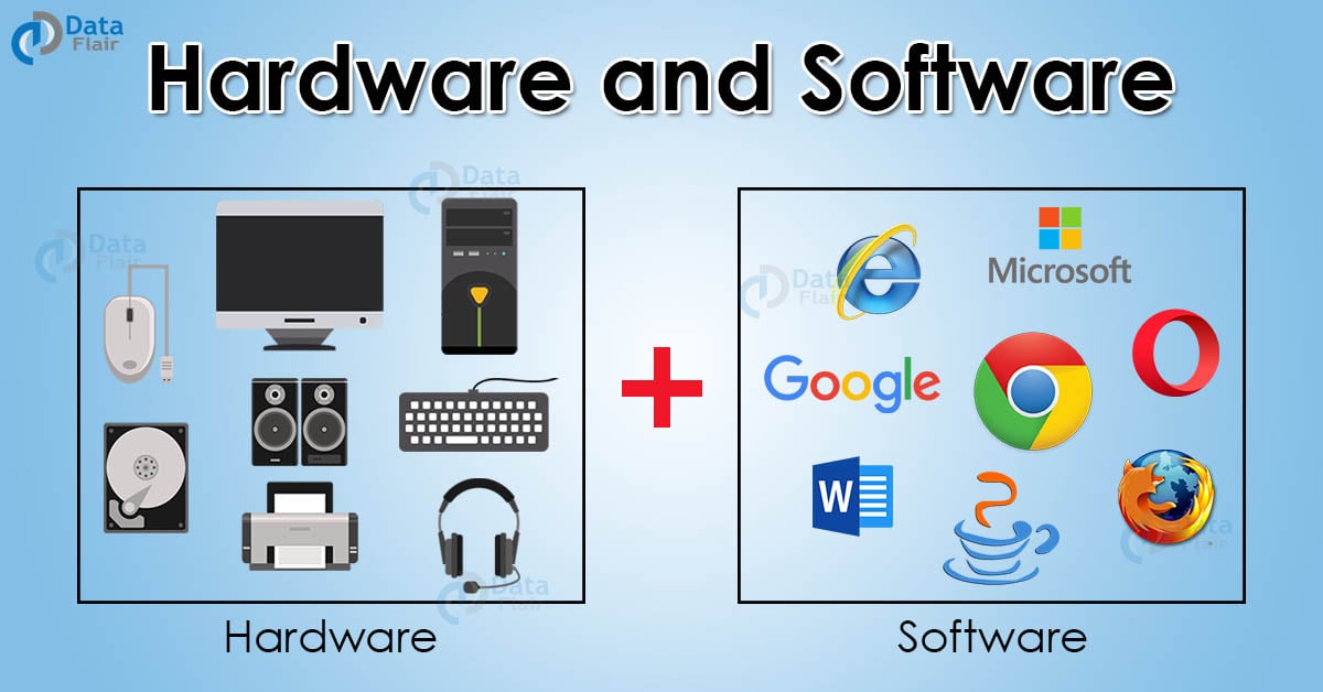 What Is Computer System Software Software Engineer : Course, Skills,