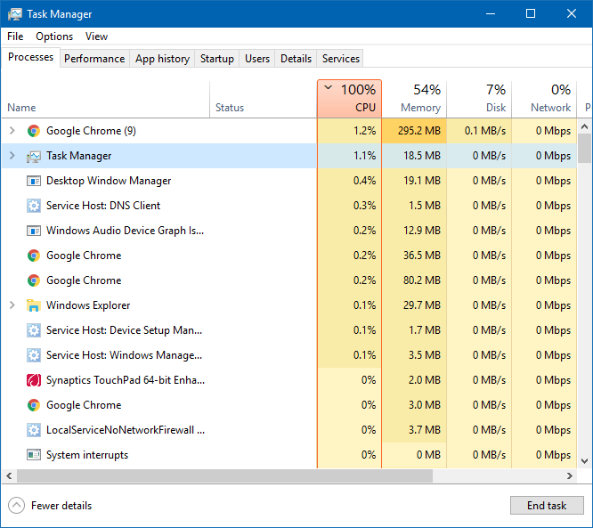 Task Manager Shows 100 CPU Usage