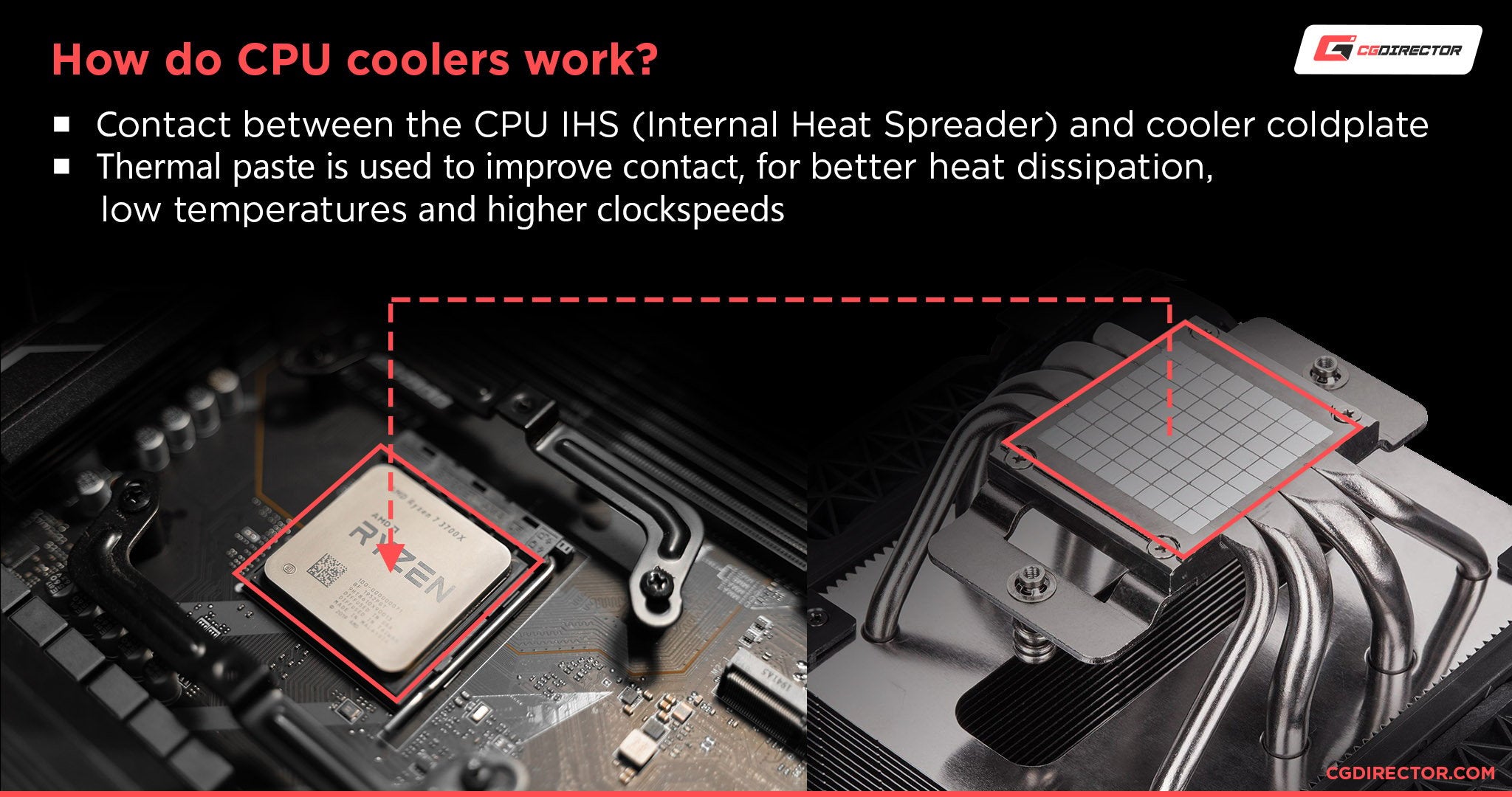 How Hot Is Bad For CPU