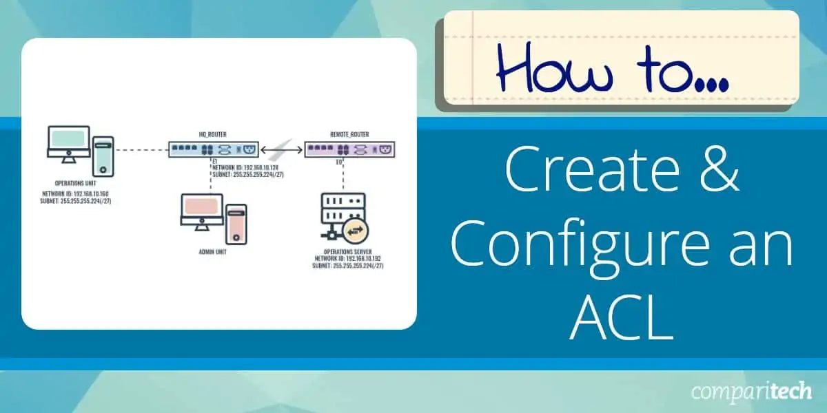 Creating Acls Is The Most Time-Consuming Part Of Firewall Management