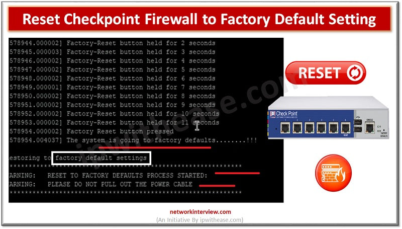 How To Factory Reset Checkpoint Firewall