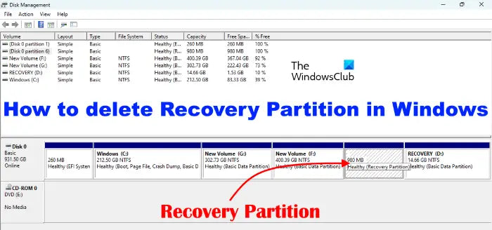 Delete Recovery Partition Windows 11